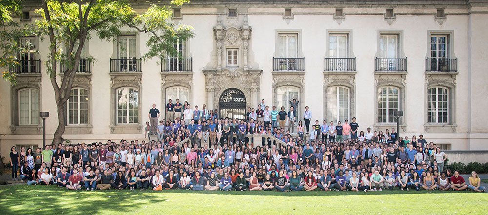 group photo of the SURF participants for 2018