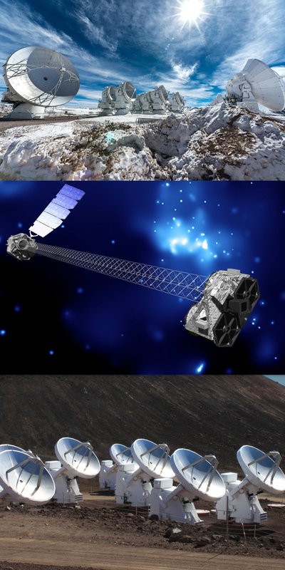 ALMA, NuSTAR and the Submillimeter Array