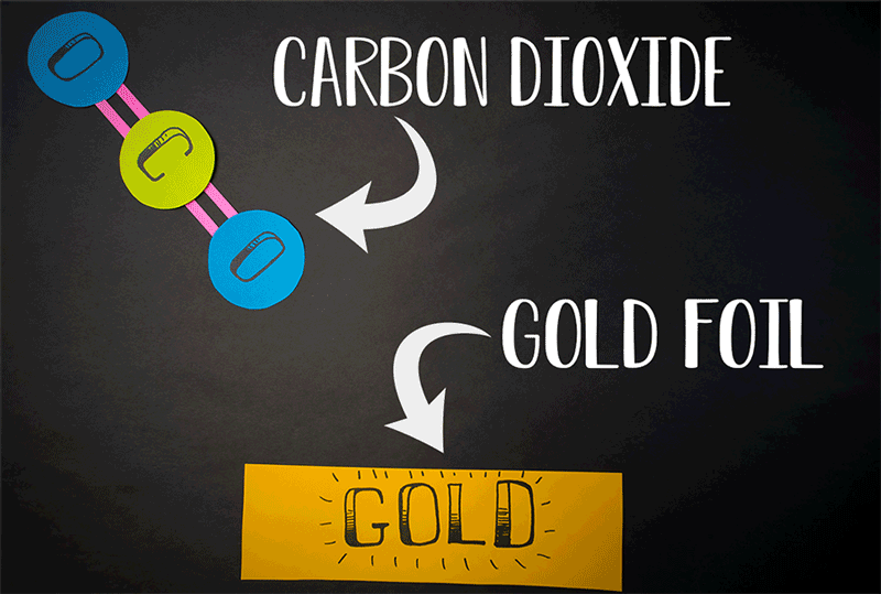 A stop-motion animation of carbon dioxide being converted to molecular oxygen.