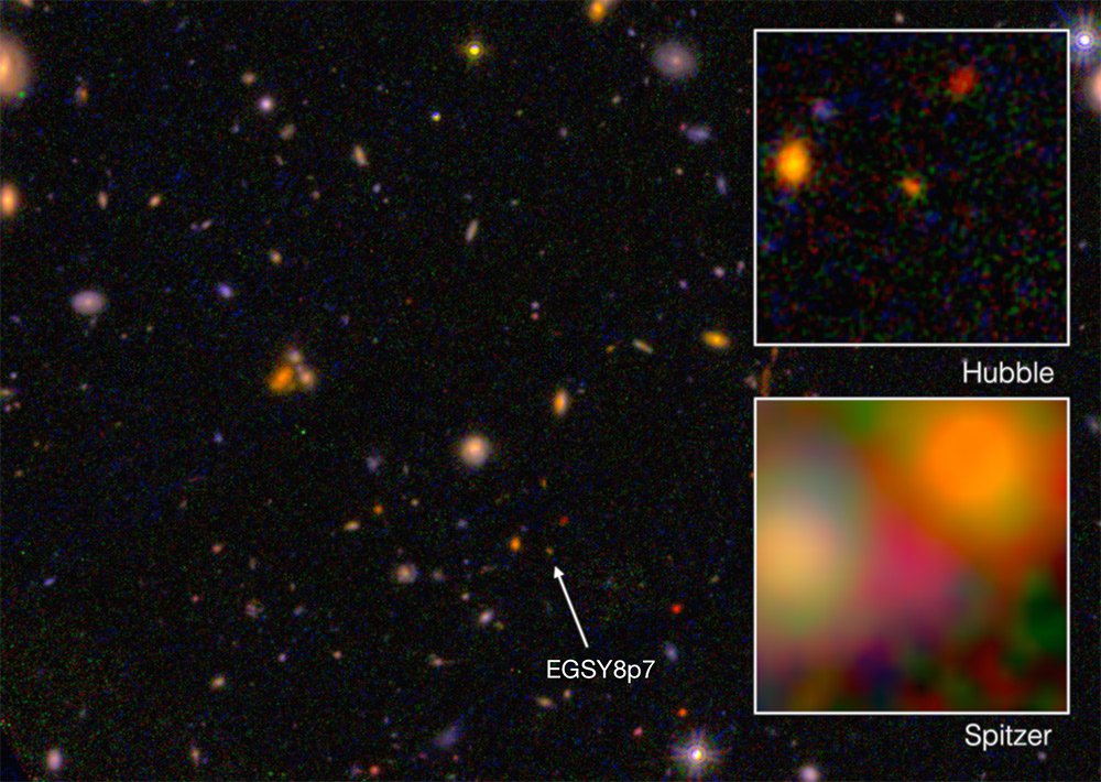 Galaxy EGS8p7 as seen from space telescopes.