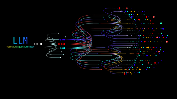 colorful graphic with expanding nodes and "large language models" at the narrowest point