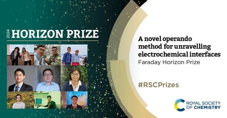 Text says "2024 Horizon Prize" with a photo mosaic featuring 12 collaborators in 9 photos. Additional text says, "A novel operando method for unravelling electrochemical interfaces Faraday Horizon Prize #RSCPrizes Royal Society of Chemistry"