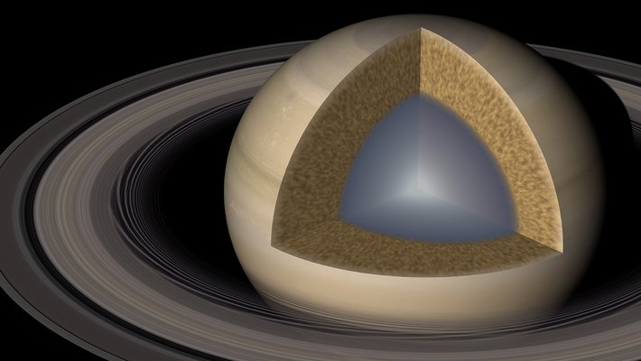 An artist illustration of Saturn and its wobbling core (grey).