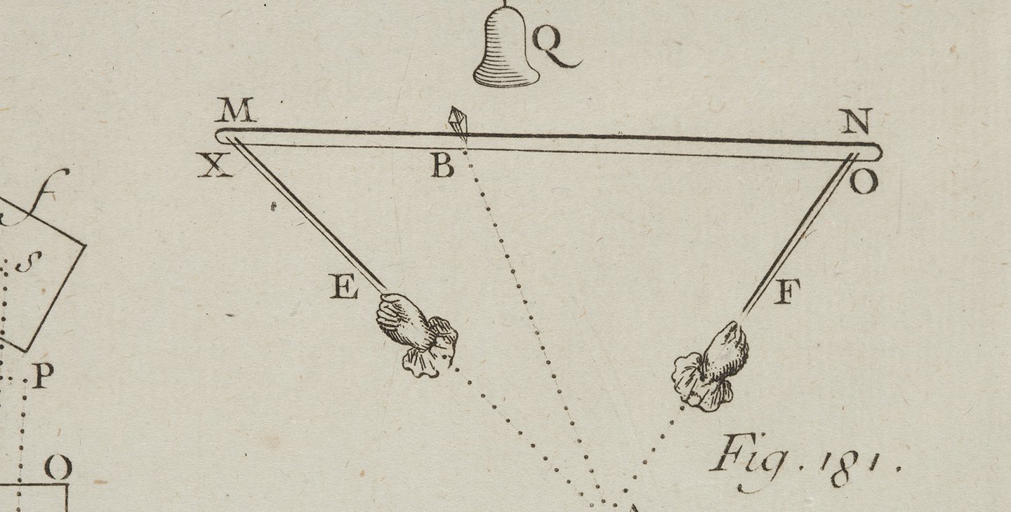 Drawing of a lever by Pierre Varignon