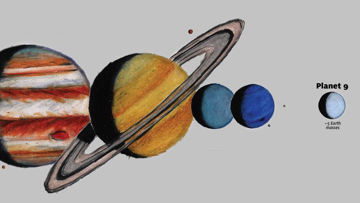 Planets to scale