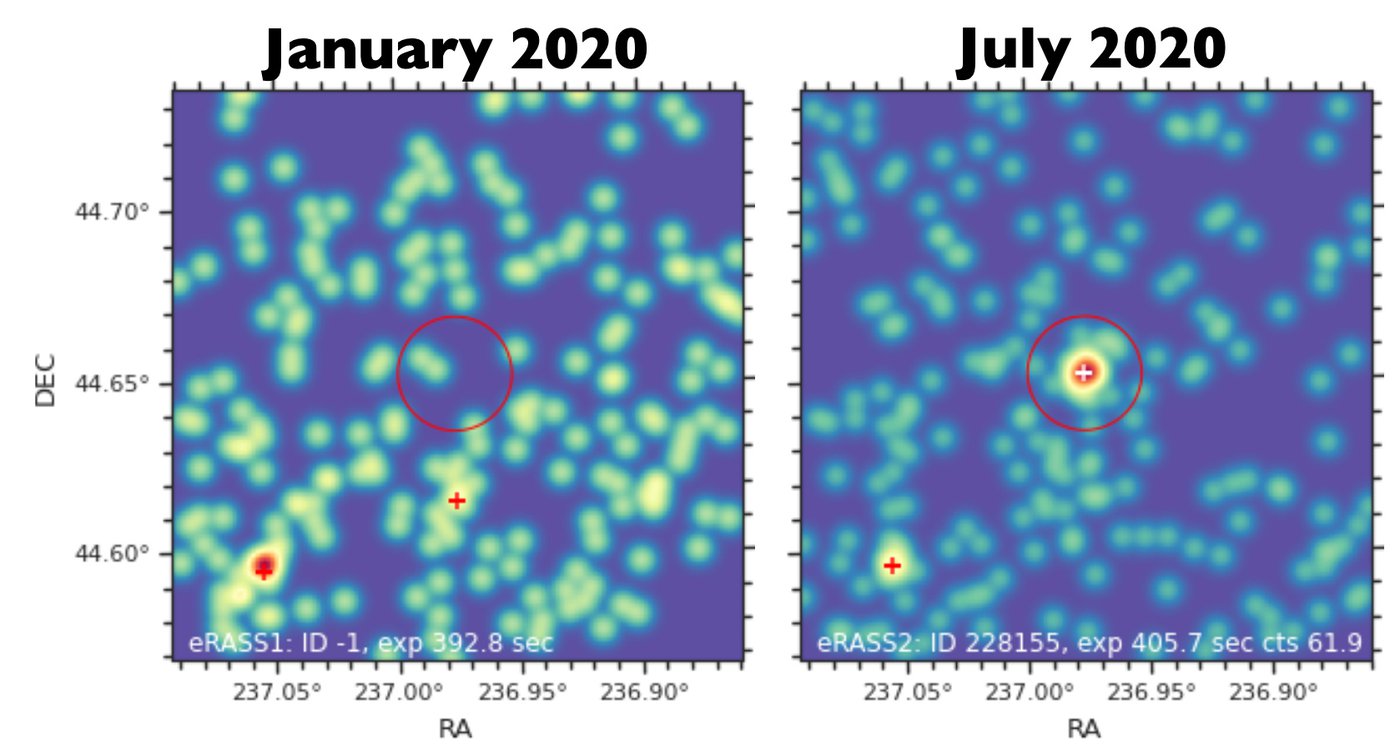Images showing the appearance of the AT2020mrf supernova as seen by the eROSITA X-ray telescope.