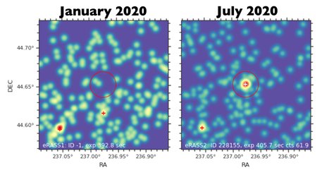 Images showing the appearance of the AT2020mrf supernova as seen by the eROSITA X-ray telescope.