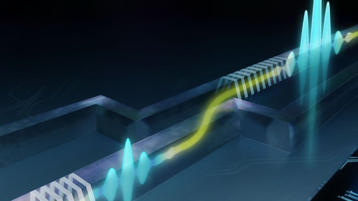 Artistic illustration of a few-cycle squeezed vacuum followed by its all-optical measurement on a nanophotonic chip.