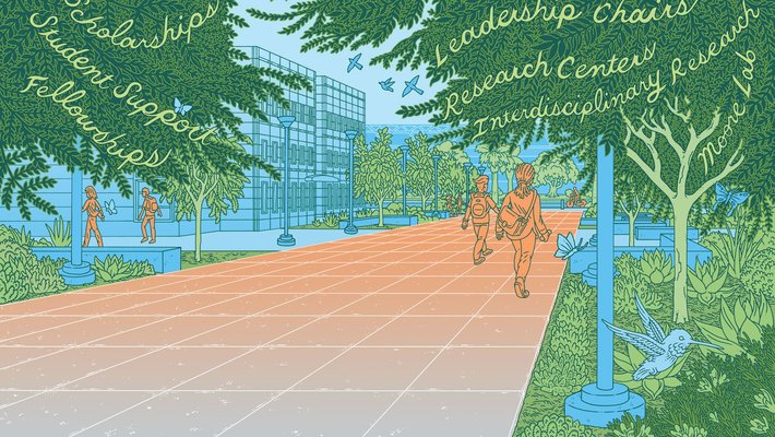 Colorful illustration of Moore Walk with words written in the trees.