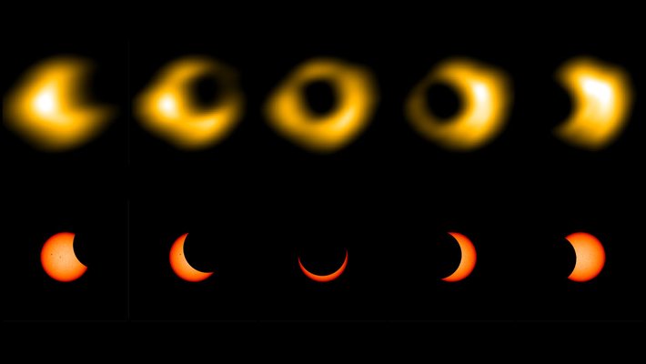 Top row: Radio images of the October 14 solar eclipse observed by OVRO-LWA show a "ring of fire" effect. Bottom row: Visible images of the partial eclipse taken at the same time. Credit: Sijie Yu/NJIT