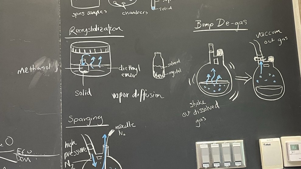 The weekly recap chalkboards displaying the students' research techniques and chemistry subjects.