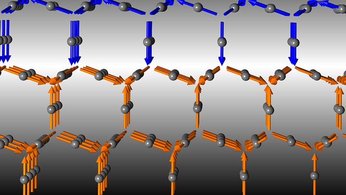 An illustration of domains divided by a domain wall.