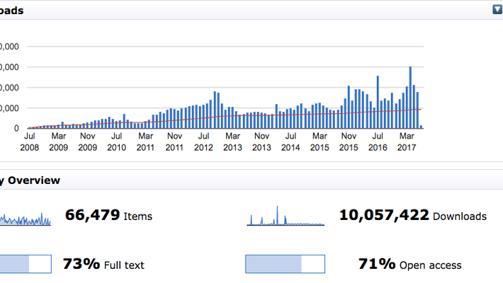Log shows current download count exceeds 10 million