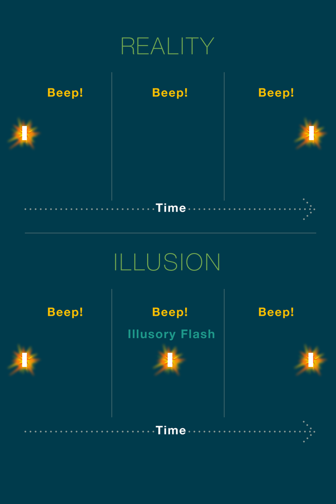 Optical illusion diagram