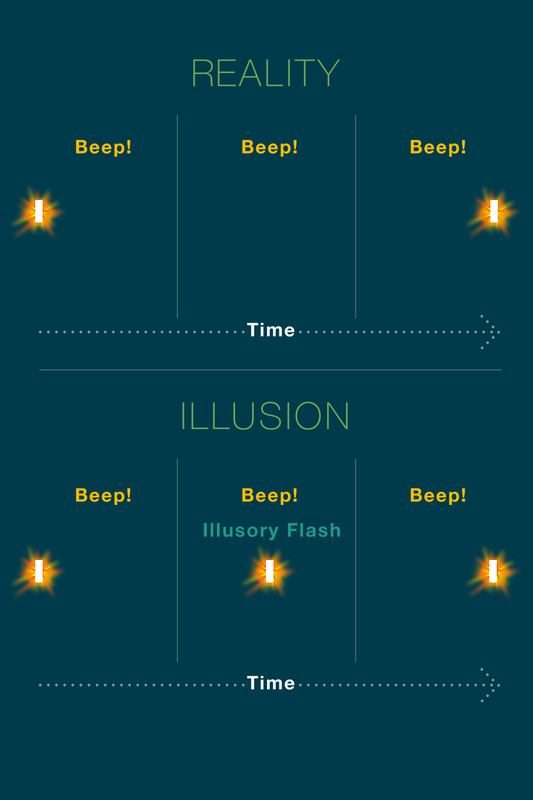 Optical illusion diagram