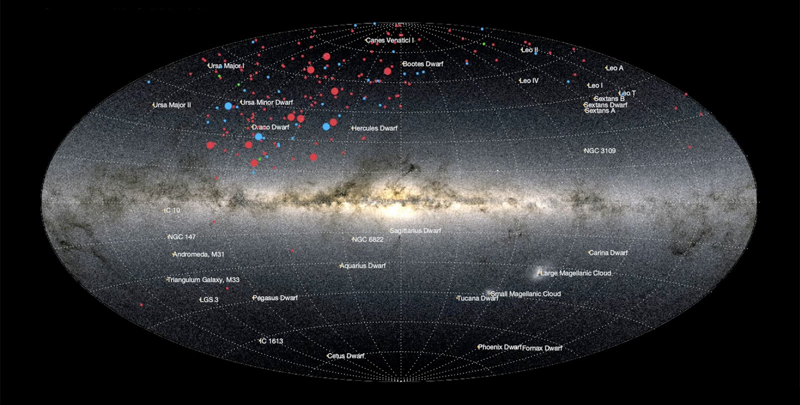 Projection map of night sky with dots showing supernova detections.