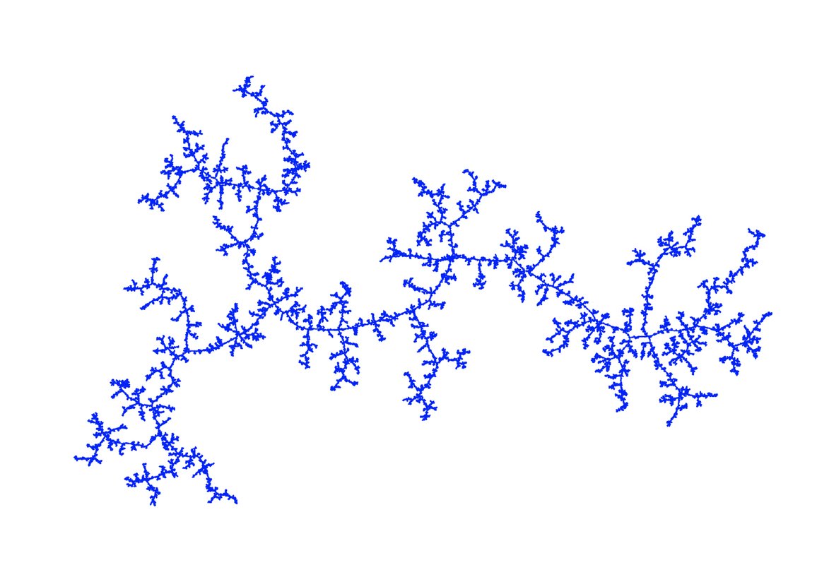 A mathematical, fractal tree