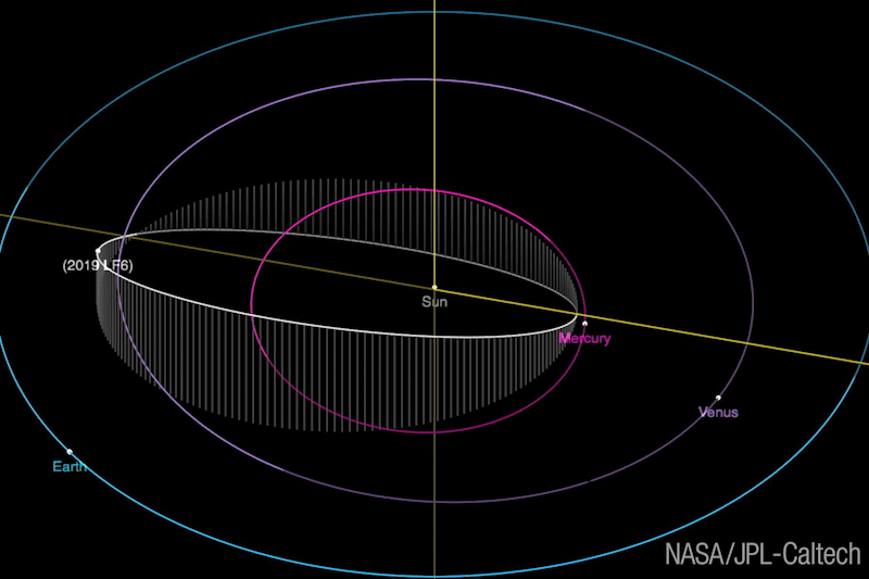 animated asteroid image