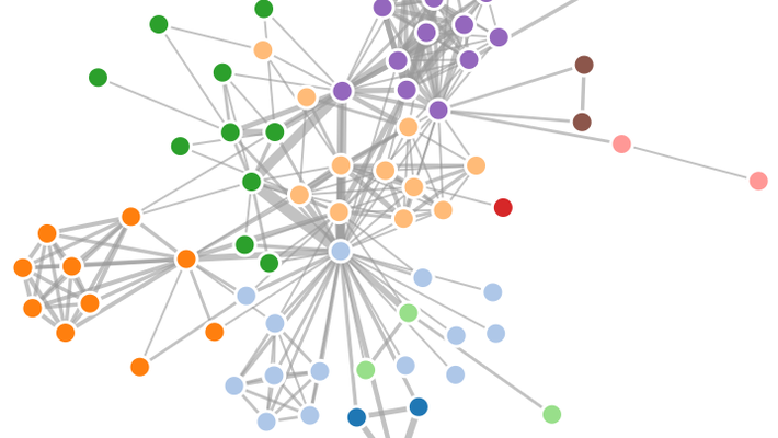 image of dots connected by lines