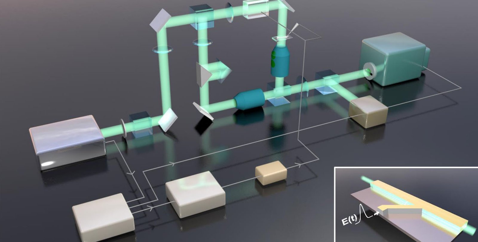 A computer rendering of the diff-CUP apparatus. Beams of light bounce off mirors at various angles and pass through lenses and other optical devices