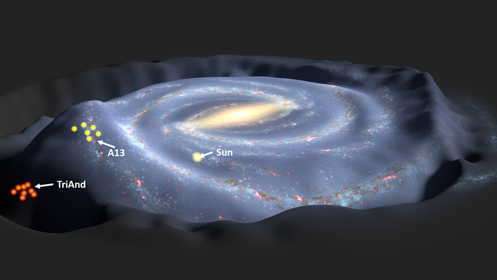 Illustration of halo stars in the study 